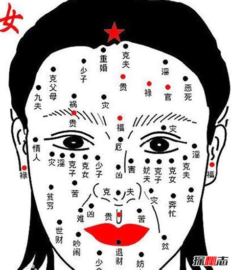 背部有痣的女人|女人背部痣相与命运图解：痣的位置决定命运？